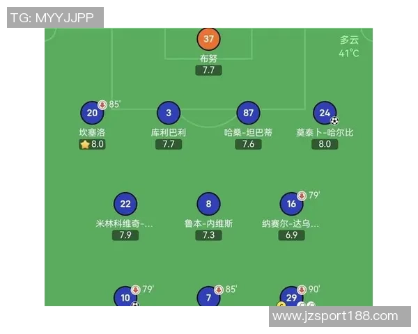 沙特联最贵阵容揭晓雷特吉与努涅斯领衔特奥科曼强势入选 沙特联最贵阵容揭晓雷特吉与努涅斯领衔特奥科曼强势入选